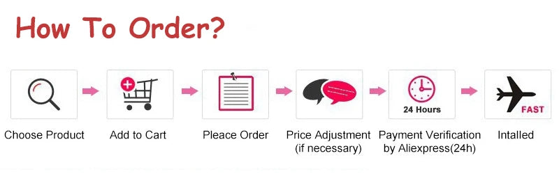 Swiss Voile Lace in Switzerland – Hot Sale High Quality Nigerian Lace Fabric for Sewing Elegant Women’s Evening and Party Dresses | HollandLuxeGlobal.com Exclusive Collector’s Item